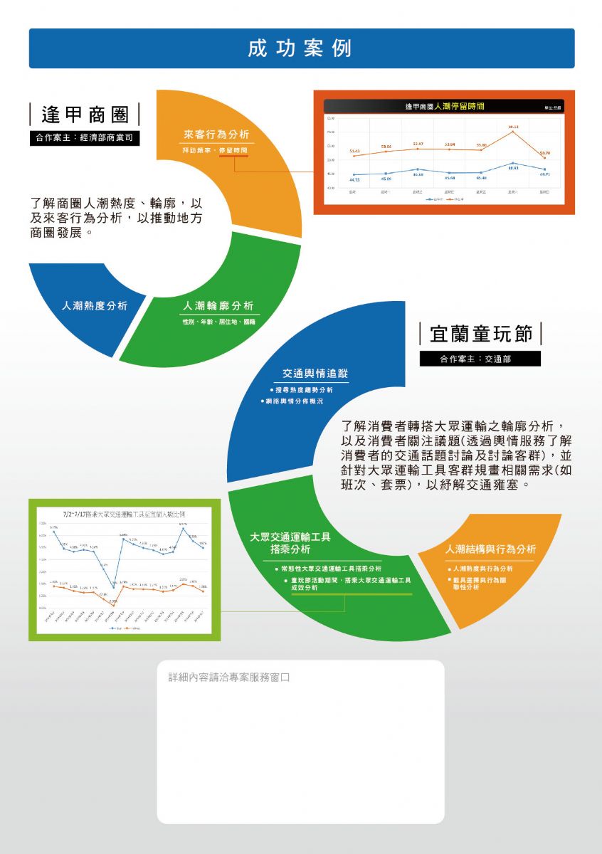 成功案例_建材成功事例_建材网合作伙伴-网第1页